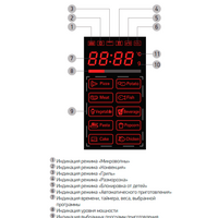 Микроволновая печь BBK 23MWC-881T/B-M - Превью изображения №6 — Интернет-магазин ПроЗаказ