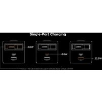 Сетевое зарядное Ugreen X615 65825 - Превью изображения №3 — Интернет-магазин ПроЗаказ