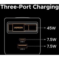 Сетевое зарядное Ugreen X615 65825 - Превью изображения №5 — Интернет-магазин ПроЗаказ