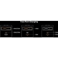 Сетевое зарядное Ugreen X615 65825 - Превью изображения №4 — Интернет-магазин ПроЗаказ