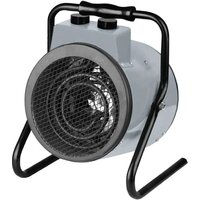 Обогреватели