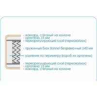 Матрас Sonline Kids Simple 90x200 (поликоттон) - Превью изображения №3 — Интернет-магазин ПроЗаказ