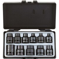 Force 4117 (11 предметов)