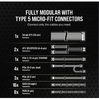Блок питания Corsair RM1000x Shift CP-9020253-EU - Превью изображения №7 — Интернет-магазин ПроЗаказ