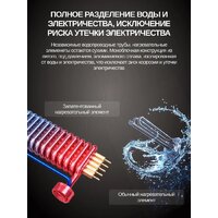 Проточный электрический водонагреватель Haier Grace-EI9 - Превью изображения №9 — Интернет-магазин ПроЗаказ