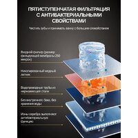 Проточный электрический водонагреватель Haier Grace-EI9 - Превью изображения №8 — Интернет-магазин ПроЗаказ