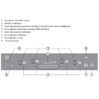Варочная панель GEFEST ЭС В СН 4232 - Превью изображения №4 — Интернет-магазин ПроЗаказ