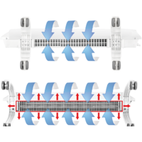 Отопительный модуль конвектора Ballu Evolution Transformer BEC/EVU-1000 - Превью изображения №7 — Интернет-магазин ПроЗаказ