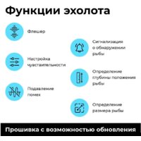 Эхолот Rivertech 8 - Превью изображения №5 — Интернет-магазин ПроЗаказ