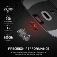 Игровая мышь Corsair M55 Wireless - Превью изображения №4 — Интернет-магазин ПроЗаказ