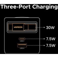 Сетевое зарядное Ugreen X614 65822 - Превью изображения №4 — Интернет-магазин ПроЗаказ