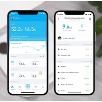 Умные напольные весы Picooc Mini Lite (белый) - Превью изображения №9 — Интернет-магазин ПроЗаказ