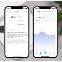 Умные напольные весы Picooc Mini Lite (белый) - Превью изображения №6 — Интернет-магазин ПроЗаказ