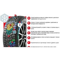Зимние шины Kumho WinterCraft ice Wi32 215/65R17 103T - Превью изображения №3 — Интернет-магазин ПроЗаказ