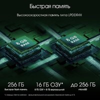 Планшет Digma Pro Edge 4G 8GB/256GB (синий) - Превью изображения №5 — Интернет-магазин ПроЗаказ