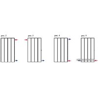 Биметаллический радиатор Rifar SUPReMO 500 (8 секций) - Превью изображения №3 — Интернет-магазин ПроЗаказ