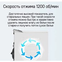 Стиральная машина с вертикальной загрузкой MAUNFELD MFWM127ISWH - Превью изображения №23 — Интернет-магазин ПроЗаказ