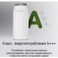 Стиральная машина с вертикальной загрузкой MAUNFELD MFWM127ISWH - Превью изображения №25 — Интернет-магазин ПроЗаказ