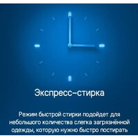 Стиральная машина с вертикальной загрузкой MAUNFELD MFWM127ISWH - Превью изображения №15 — Интернет-магазин ПроЗаказ