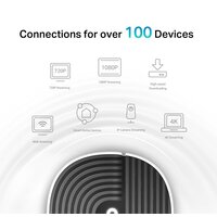 Wi-Fi система TP-Link Deco S7 (1 шт) - Превью изображения №4 — Интернет-магазин ПроЗаказ