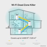 Wi-Fi система TP-Link Deco S7 (1 шт) - Превью изображения №5 — Интернет-магазин ПроЗаказ