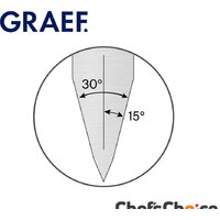 Точильный станок Graef CX 110 - Превью изображения №5 — Интернет-магазин ПроЗаказ