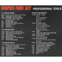 Набор домашнего мастера Disen DS41802-5 (180 предметов) - Превью изображения №5 — Интернет-магазин ПроЗаказ