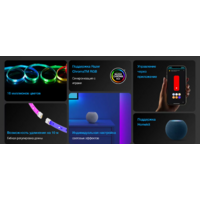Светодиодная лента Yeelight Lightstrip Pro YLDD005 (международная версия) - Превью изображения №4 — Интернет-магазин ПроЗаказ