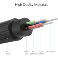 Кабель Ugreen AV112 60179 - Превью изображения №7 — Интернет-магазин ПроЗаказ