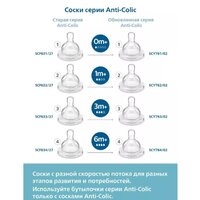 Набор бутылочек для кормления Philips Avent Anti-colic SCY103/02 (260 мл, 2 шт) - Превью изображения №8 — Интернет-магазин ПроЗаказ