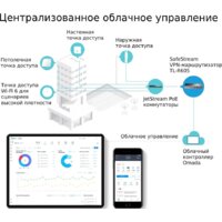 Маршрутизатор TP-Link TL-R605 - Превью изображения №4 — Интернет-магазин ПроЗаказ