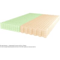 Матрас Kondor Econom Tango 150x200 (трикотаж) - Превью изображения №3 — Интернет-магазин ПроЗаказ