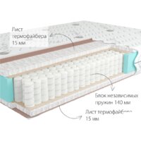 Матрас Kondor Econom Tango 150x200 (трикотаж) - Превью изображения №2 — Интернет-магазин ПроЗаказ