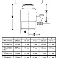 Измельчитель пищевых отходов Bort Titan 5000 - Превью изображения №8 — Интернет-магазин ПроЗаказ