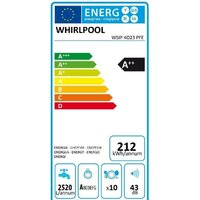 Встраиваемая посудомоечная машина Whirlpool WSIP 4O23 PFE - Превью изображения №3 — Интернет-магазин ПроЗаказ
