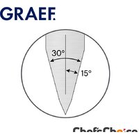 Точильный станок Graef CX 125 - Превью изображения №4 — Интернет-магазин ПроЗаказ