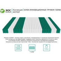 Матрас EOS Аспект 7 110x200 (жаккард) - Превью изображения №7 — Интернет-магазин ПроЗаказ