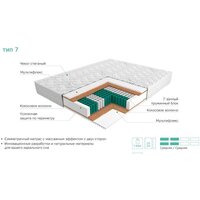 Матрас EOS Аспект 7 110x200 (жаккард) - Превью изображения №8 — Интернет-магазин ПроЗаказ