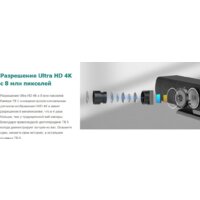 Комплект для видеоконференций WeDoInnov TB5 - Превью изображения №11 — Интернет-магазин ПроЗаказ