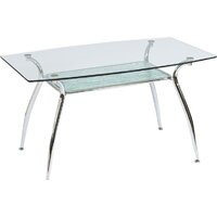 Кухонные столы и обеденные группы