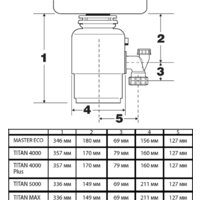 Измельчитель пищевых отходов Bort Master Eco - Превью изображения №8 — Интернет-магазин ПроЗаказ
