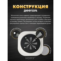 Вентиляционная решетка HOMY AIR круглый A100WRS d150 (белая) - Превью изображения №4 — Интернет-магазин ПроЗаказ