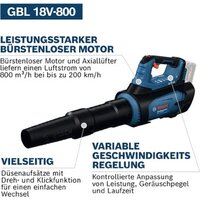 Садовая воздуходувка Bosch GBL 18V-800 06008D2200 (без АКБ) - Превью изображения №19 — Интернет-магазин ПроЗаказ