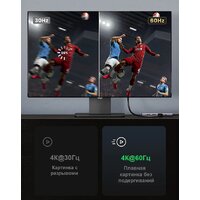 Док-станция Ugreen CM511 60384 - Превью изображения №5 — Интернет-магазин ПроЗаказ