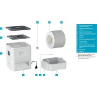 Мойка воздуха Boneco Air-O-Swiss W210 - Превью изображения №2 — Интернет-магазин ПроЗаказ