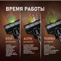 Пылесос Weissgauff V12 BLDC 500 Ora Rosa Turbo - Превью изображения №17 — Интернет-магазин ПроЗаказ