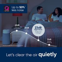 Очиститель воздуха Blueair Blue Max 3450i - Превью изображения №3 — Интернет-магазин ПроЗаказ
