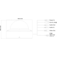 IP-камера Provision-ISR DAI-320IPE-MVF - Превью изображения №4 — Интернет-магазин ПроЗаказ