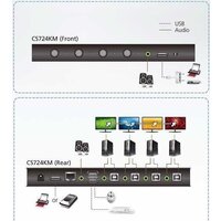 KVM переключатель Aten CS724KM - Превью изображения №6 — Интернет-магазин ПроЗаказ