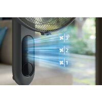 Вентилятор Philips Series 1000 CX1520/01 - Превью изображения №7 — Интернет-магазин ПроЗаказ